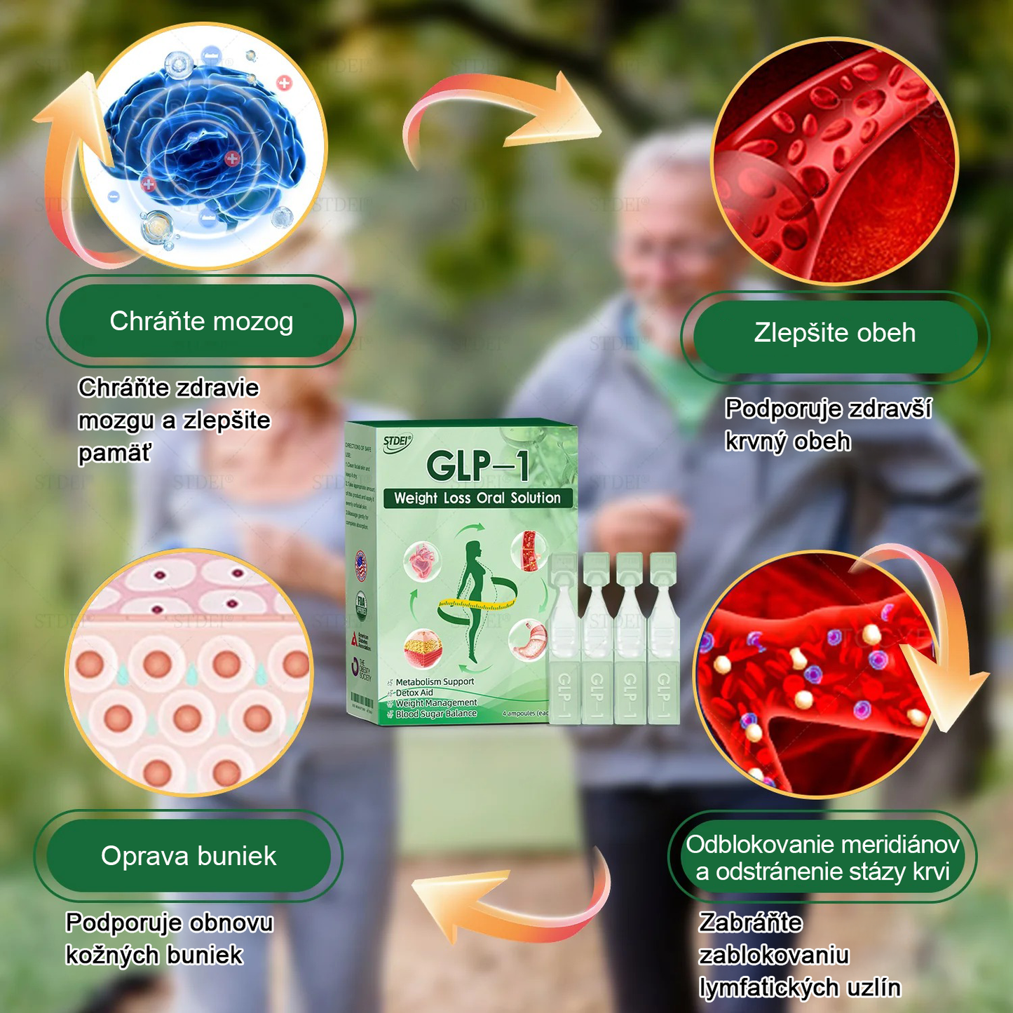 Odporúčané klinikou Mayo | Oficiálny obchod 👨⚕️STDEI® GLP-1 Perorálny roztok na chudnutie💥Obezita, kardiovaskulárne ochorenia, cukrovka, spánkové apnoe, problémy s kĺbmi a ďalšie