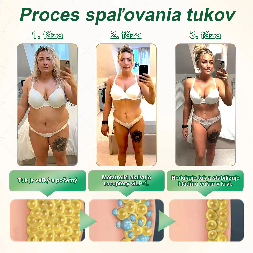 Odporúčané klinikou Mayo | Oficiálny obchod 👨⚕️STDEI® GLP-1 Perorálny roztok na chudnutie💥Obezita, kardiovaskulárne ochorenia, cukrovka, spánkové apnoe, problémy s kĺbmi a ďalšie