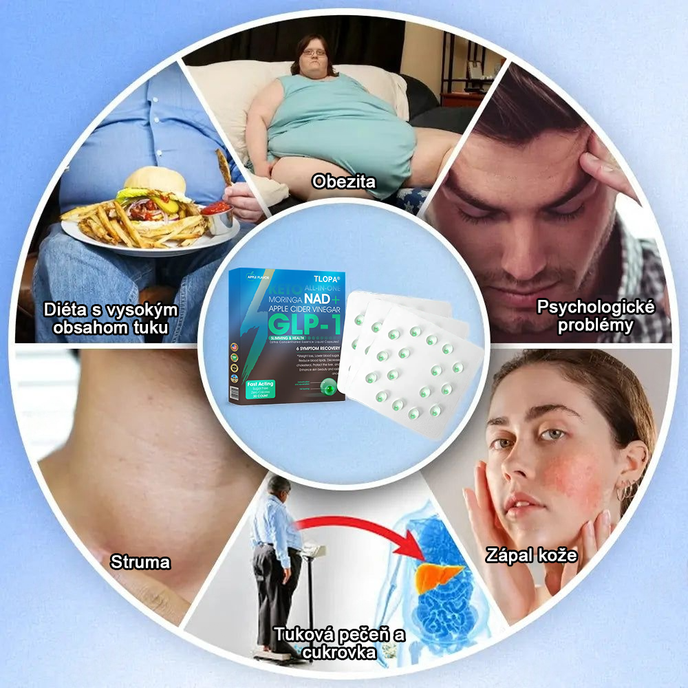 Oficiálny autorizovaný obchod PEAKA® GLP-1 Slimming & Health Ultra Concentrated Essence Liquid Pearls - NAD+ Moringa & ACV & Keto BHB (✅rýchly, dlhotrvajúci účinok, riešenie cukrovky, obezity a kardiovaskulárnych ochorení)