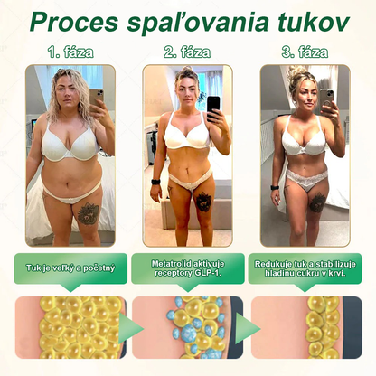 Odporúčané klinikou Mayo | Oficiálny obchod 👨‍⚕️STDEI® GLP-1 Perorálny roztok na chudnutie💥Obezita, kardiovaskulárne ochorenia, cukrovka, spánkové apnoe, problémy s kĺbmi a ďalšie